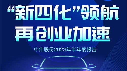 中偉股份2023半年報丨“新四化”領 航 再創業加速！